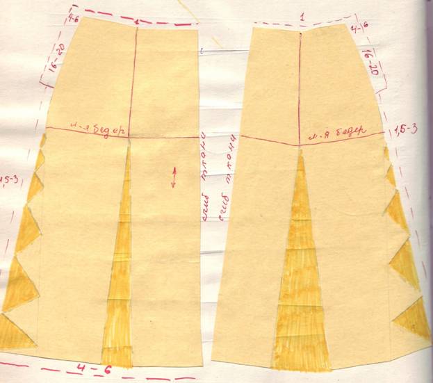 крой расклешенной двухшовной юбки