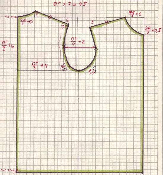 Выкройка мужской рубашки ШКОЛА ШИТЬЯ. Автор:Admin