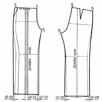 RedCafe | Построение выкройки женских брюк