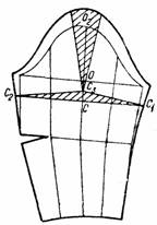 чертеж выкройки рукава с увеличенным объемом в верхней части со сборками по окату