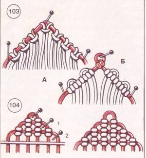 направление плетения макраме