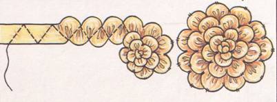 цветы из лоскутков