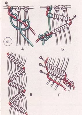 Диагональный репсовый узел