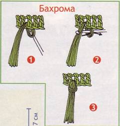 вязание крючком бахромы